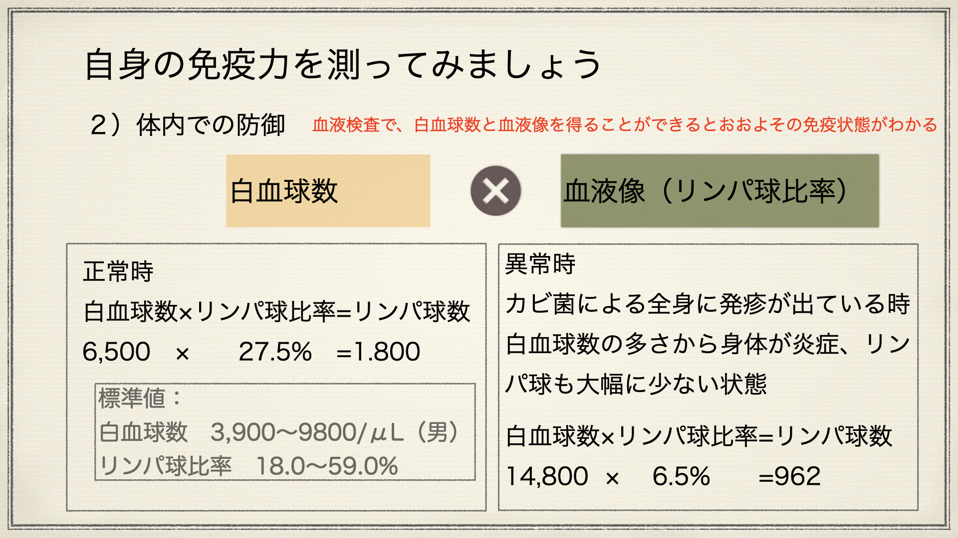 10000 以上 知恵袋 白血球